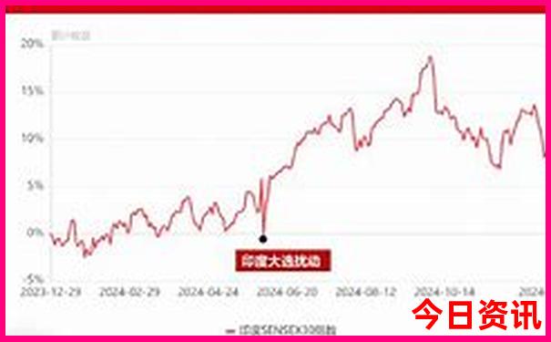 北京旅游攻略最佳方案及费用